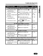 Preview for 128 page of Olympus CAMEDIA C-720 Ultra Zoom Reference Manual