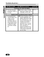 Preview for 131 page of Olympus CAMEDIA C-720 Ultra Zoom Reference Manual