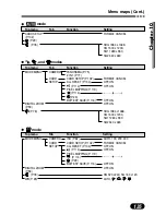 Preview for 136 page of Olympus CAMEDIA C-720 Ultra Zoom Reference Manual