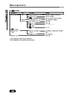 Preview for 137 page of Olympus CAMEDIA C-720 Ultra Zoom Reference Manual