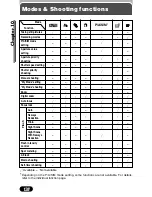 Preview for 139 page of Olympus CAMEDIA C-720 Ultra Zoom Reference Manual