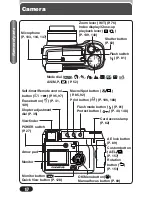 Preview for 11 page of Olympus CAMEDIA C-730 Ultra Zoom Reference Manual