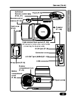 Preview for 12 page of Olympus CAMEDIA C-730 Ultra Zoom Reference Manual