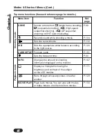 Предварительный просмотр 47 страницы Olympus CAMEDIA C-730 Ultra Zoom Reference Manual