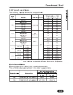 Предварительный просмотр 114 страницы Olympus CAMEDIA C-730 Ultra Zoom Reference Manual