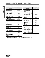 Предварительный просмотр 157 страницы Olympus CAMEDIA C-730 Ultra Zoom Reference Manual