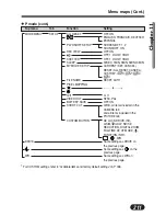 Предварительный просмотр 212 страницы Olympus CAMEDIA C-730 Ultra Zoom Reference Manual