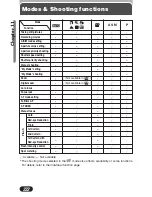 Предварительный просмотр 223 страницы Olympus CAMEDIA C-730 Ultra Zoom Reference Manual