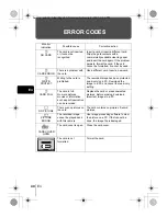 Preview for 42 page of Olympus CAMEDIA C-740 Ultra Zoom Basic Manual