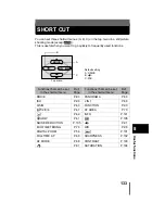 Preview for 179 page of Olympus CAMEDIA C-740 Ultra Zoom Basic Manual