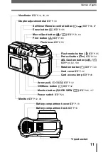 Preview for 12 page of Olympus Camedia C-750 Ultra Zoom Reference Manual