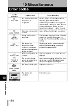 Preview for 175 page of Olympus Camedia C-750 Ultra Zoom Reference Manual