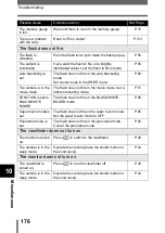 Preview for 177 page of Olympus Camedia C-750 Ultra Zoom Reference Manual