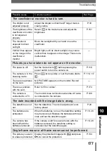 Preview for 178 page of Olympus Camedia C-750 Ultra Zoom Reference Manual