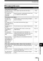 Preview for 180 page of Olympus Camedia C-750 Ultra Zoom Reference Manual