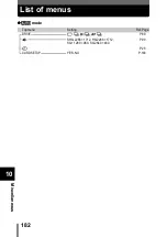 Preview for 183 page of Olympus Camedia C-750 Ultra Zoom Reference Manual