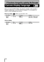 Preview for 242 page of Olympus Camedia C-750 Ultra Zoom Reference Manual