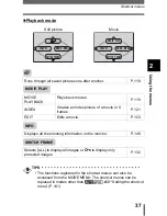 Предварительный просмотр 38 страницы Olympus CAMEDIA C-765 Ultra Zoom Reference Manual