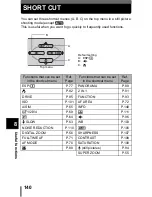 Предварительный просмотр 141 страницы Olympus CAMEDIA C-765 Ultra Zoom Reference Manual