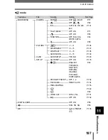 Предварительный просмотр 198 страницы Olympus CAMEDIA C-765 Ultra Zoom Reference Manual