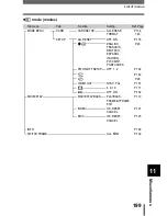Предварительный просмотр 200 страницы Olympus CAMEDIA C-765 Ultra Zoom Reference Manual