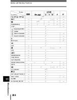 Предварительный просмотр 205 страницы Olympus CAMEDIA C-765 Ultra Zoom Reference Manual