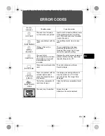 Preview for 41 page of Olympus CAMEDIA C-770 Ultra Zoom Basic Manual