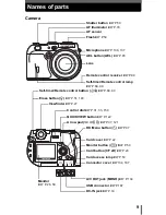 Preview for 10 page of Olympus CAMEDIA C-8080 Wide Zoom Reference Manual