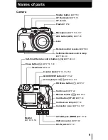 Предварительный просмотр 10 страницы Olympus CAMEDIA C-8080 Wide Zoom Reference Manual