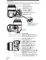 Preview for 11 page of Olympus CAMEDIA C-8080 Wide Zoom Reference Manual
