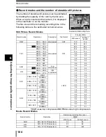 Предварительный просмотр 105 страницы Olympus CAMEDIA C-8080 Wide Zoom Reference Manual