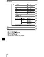 Предварительный просмотр 211 страницы Olympus CAMEDIA C-8080 Wide Zoom Reference Manual