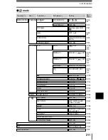 Предварительный просмотр 212 страницы Olympus CAMEDIA C-8080 Wide Zoom Reference Manual