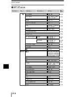 Предварительный просмотр 215 страницы Olympus CAMEDIA C-8080 Wide Zoom Reference Manual