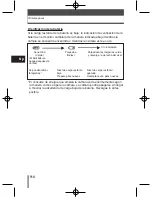 Предварительный просмотр 114 страницы Olympus CAMEDIA D-395 Basic Manual