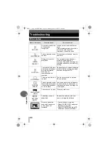 Preview for 96 page of Olympus CAMEDIA D-555 Zoom Advanced Manual