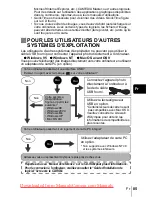 Предварительный просмотр 85 страницы Olympus Camedia D-575ZOOM Basic Manual