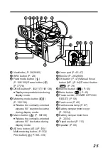 Preview for 25 page of Olympus CAMEDIA E-100 RS Instructions Manual