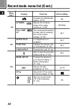 Preview for 52 page of Olympus CAMEDIA E-100 RS Instructions Manual