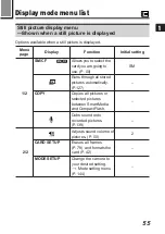 Preview for 55 page of Olympus CAMEDIA E-100 RS Instructions Manual