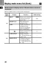 Preview for 56 page of Olympus CAMEDIA E-100 RS Instructions Manual