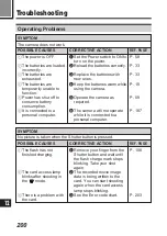 Preview for 200 page of Olympus CAMEDIA E-100 RS Instructions Manual