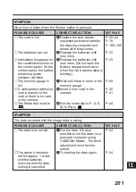 Preview for 201 page of Olympus CAMEDIA E-100 RS Instructions Manual