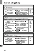 Preview for 202 page of Olympus CAMEDIA E-100 RS Instructions Manual