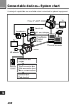 Preview for 208 page of Olympus CAMEDIA E-100 RS Instructions Manual