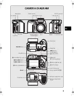 Preview for 3 page of Olympus CAMEDIA SP-500 UZ Basic Manual