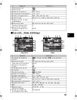 Предварительный просмотр 43 страницы Olympus CAMEDIA SP-500 UZ Basic Manual