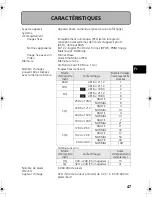 Предварительный просмотр 47 страницы Olympus CAMEDIA SP-500 UZ Basic Manual