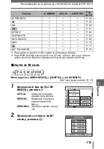 Preview for 115 page of Olympus CAMEDIA SP-500 UZ Manual Avanzado