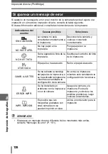 Preview for 128 page of Olympus CAMEDIA SP-500 UZ Manual Avanzado